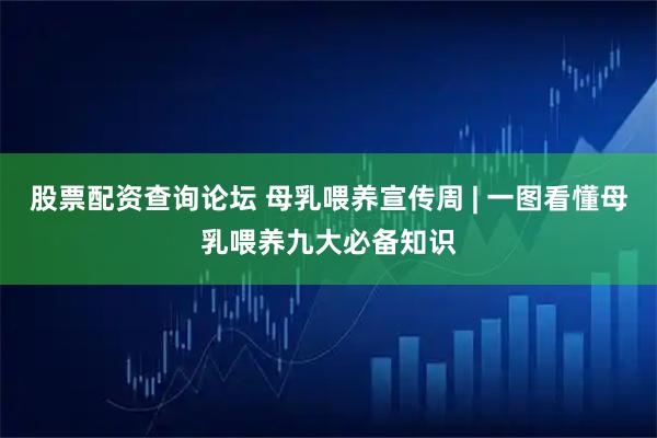 股票配资查询论坛 母乳喂养宣传周 | 一图看懂母乳喂养九大必备知识