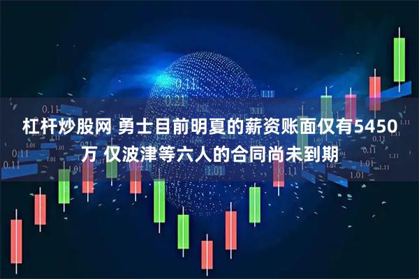 杠杆炒股网 勇士目前明夏的薪资账面仅有5450万 仅波津等六人的合同尚未到期